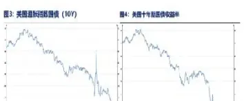 期货黄金今日股指(期货黄金今日股指行情)_https://qh.meihuadianqi.com_期货直播间_第1张
