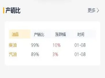 地炼原油期货(2021地炼原油配额)_https://qh.meihuadianqi.com_期货分析_第1张