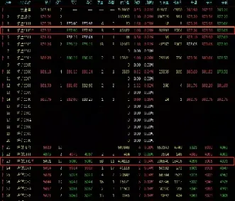 期货日线合约(期货日线什么意思)_https://qh.meihuadianqi.com_商品期货_第1张