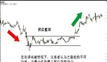 期货瀑布线做长线(期货瀑布线用几分钟好)_https://qh.meihuadianqi.com_金融期货_第1张