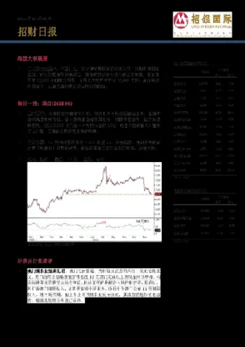 招银国际恒指9连升(招银国际股票)_https://qh.meihuadianqi.com_期货直播间_第1张