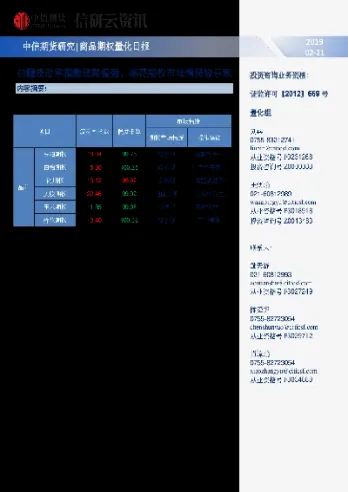 白糖期货波动小(白糖期货波动小的原因)_https://qh.meihuadianqi.com_期货直播间_第1张
