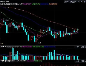 原油2302(原油2302最后交易日)_https://qh.meihuadianqi.com_期货直播间_第1张