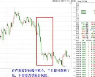 股指期货多空(股指期货多空持仓查询)_https://qh.meihuadianqi.com_商品期货_第1张