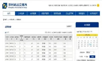 期货交易监管费(期货交易监管费怎么算)_https://qh.meihuadianqi.com_金融期货_第1张