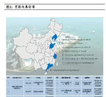 原油交割最低量(原油交割最低量是多少吨)_https://qh.meihuadianqi.com_金融期货_第1张