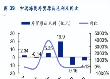 16年原油(16年原油价格)_https://qh.meihuadianqi.com_商品期货_第1张