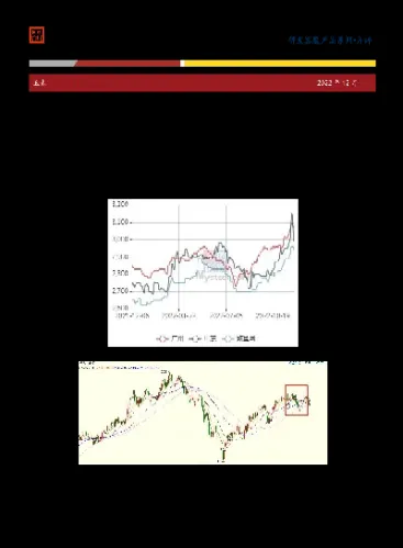 全国玉米期货行情价格(全国玉米期货行情价格走势)_https://qh.meihuadianqi.com_商品期货_第1张