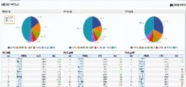 豆粕期货1305上市时间(豆粕期货1305上市时间是多少)_https://qh.meihuadianqi.com_期货分析_第1张