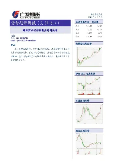 黄金期货最近解析数据分析(黄金期货最近解析数据分析报告)_https://qh.meihuadianqi.com_金融期货_第1张
