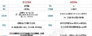 工行账户原油分析(工行账户原油分析报告)_https://qh.meihuadianqi.com_商品期货_第1张