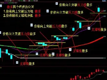 期货空头 不能平仓 涨停(期货空头不能平仓涨停吗)_https://qh.meihuadianqi.com_期货直播间_第1张