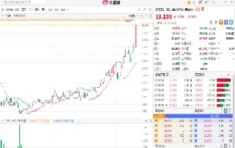 恒指期货10份会下跌吗(恒指期货多少钱一点)_https://qh.meihuadianqi.com_期货直播间_第1张