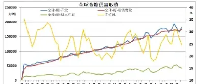 糖商品期货价格(糖期货价格)_https://qh.meihuadianqi.com_金融期货_第1张