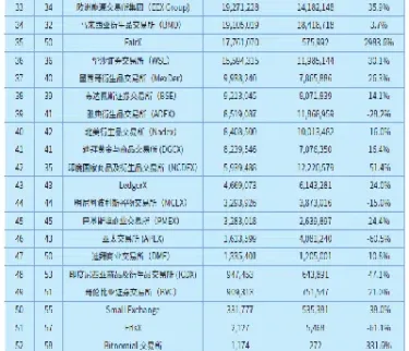 中国期货交易时间(中国期货交易时间是几点到几点)_https://qh.meihuadianqi.com_期货直播间_第1张