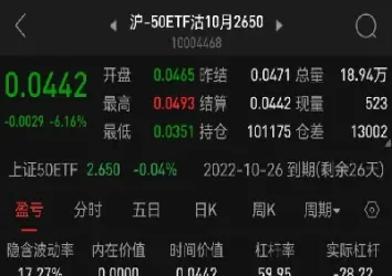 期权号码(期权编号)_https://qh.meihuadianqi.com_商品期货_第1张