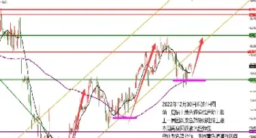 原油破冰点金(原油的冰点)_https://qh.meihuadianqi.com_商品期货_第1张