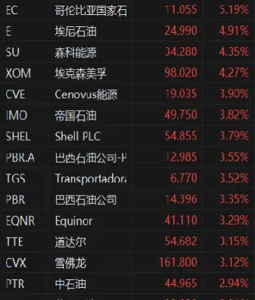 美国美油期货收盘(美国美油期货收盘价是多少)_https://qh.meihuadianqi.com_金融期货_第1张