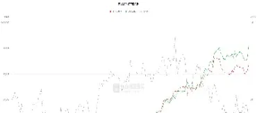 期货净仓(期货净仓是什么意思)_https://qh.meihuadianqi.com_期货分析_第1张
