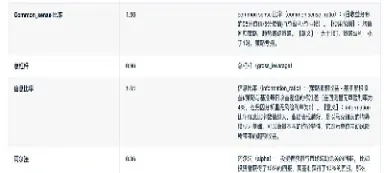 售卖期货量化策略(期货量化交易策略购买)_https://qh.meihuadianqi.com_期货直播间_第1张