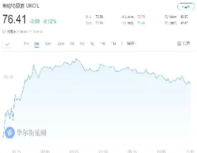 国内原油期货如何交易(期货如何开通原油交易)_https://qh.meihuadianqi.com_期货直播间_第1张
