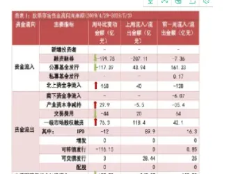 龙岩恒指期货开户(恒指期货国内开户)_https://qh.meihuadianqi.com_金融期货_第1张
