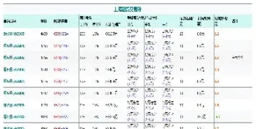 螺纹钢期货哪个网站好看(螺纹钢期货哪个网站好看点)_https://qh.meihuadianqi.com_期货分析_第1张