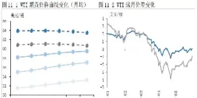 国际原油海运价格指数最新(国际原油海运价格指数最新行情)_商品期货_第1张_美华期货直播室 国际原油海运价格指数最新(国际原油海运价格指数最新行情)_https://qh.meihuadianqi.com_商品期货_第1张