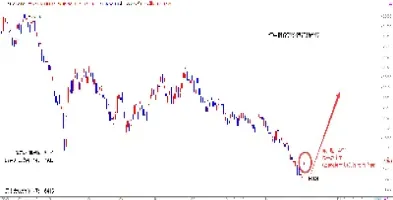 恒生指数行情图怎么看(恒生指数实时怎么看)_商品期货_第1张_美华期货直播室 恒生指数行情图怎么看(恒生指数实时怎么看)_https://qh.meihuadianqi.com_商品期货_第1张