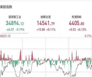 铜铁原油(铜和原油)_https://qh.meihuadianqi.com_金融期货_第1张