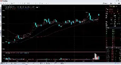 国际期货3美金手续费(国外期货手续费多少)_https://qh.meihuadianqi.com_期货分析_第1张