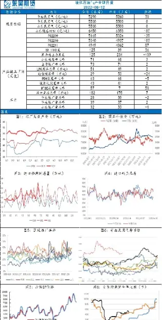 液化气属于哪个期货板块(液化气属于哪个期货板块的)_期货分析_第1张_美华期货直播室 液化气属于哪个期货板块(液化气属于哪个期货板块的)_https://qh.meihuadianqi.com_期货分析_第1张