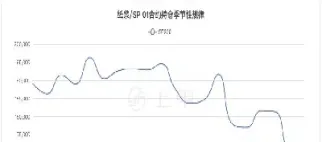 纸浆期货的生产成本高吗(纸浆期货的生产成本高吗为什么)_期货分析_第1张_美华期货直播室 纸浆期货的生产成本高吗(纸浆期货的生产成本高吗为什么)_https://qh.meihuadianqi.com_期货分析_第1张