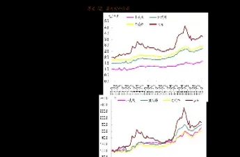 今天石油期货价格是多少钱(今天石油期货价格是多少钱啊)_https://qh.meihuadianqi.com_期货直播间_第1张