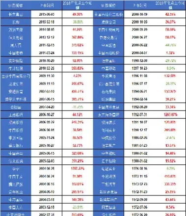 大恒生指数小(恒生指数恒大)_https://qh.meihuadianqi.com_商品期货_第1张