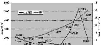 期货膨胀？(期货膨胀什么意思)_https://qh.meihuadianqi.com_商品期货_第1张