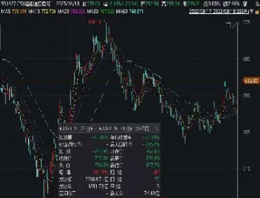 恒指跌势未止(恒指跌势未止什么意思)_https://qh.meihuadianqi.com_金融期货_第1张