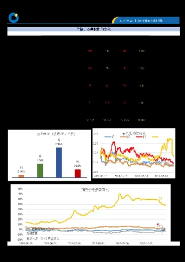 有色金属期货操作规则(有色金属期货操作规则最新)_https://qh.meihuadianqi.com_商品期货_第1张