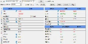 交易开拓者 颜色函数(交易开拓者颜色函数是什么)_https://qh.meihuadianqi.com_期货分析_第1张