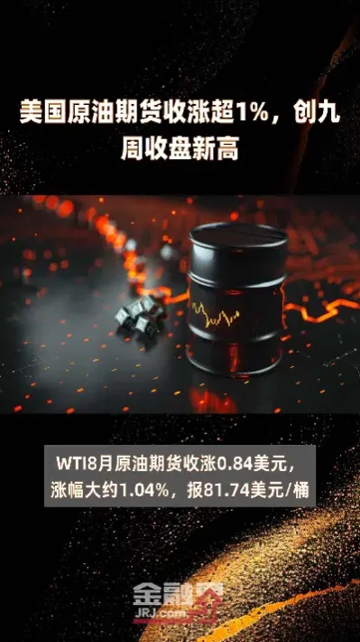 美国原油涨不起来(美国原油涨不起来的原因)_https://qh.meihuadianqi.com_金融期货_第1张