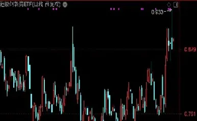 恒指成交额创新高(恒指成交量技巧)_https://qh.meihuadianqi.com_商品期货_第1张