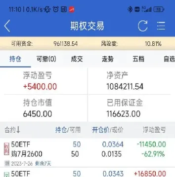 期货时间策略(期货时间策略分析)_https://qh.meihuadianqi.com_期货直播间_第1张