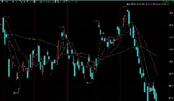 原油主连最新(原油主连是什么意思)_https://qh.meihuadianqi.com_期货直播间_第1张