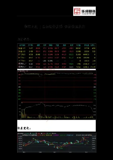 周泽炜 原油(周泽炜)_https://qh.meihuadianqi.com_期货分析_第1张