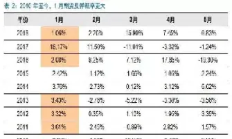 淄博钢材期货行情最新(淄博钢材期货行情最新消息)_商品期货_第1张_美华期货直播室 淄博钢材期货行情最新(淄博钢材期货行情最新消息)_https://qh.meihuadianqi.com_商品期货_第1张