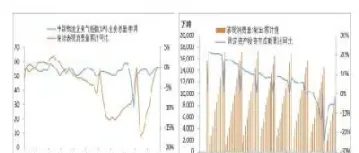 原油配额最新情况(原油配额最新情况查询)_https://qh.meihuadianqi.com_期货直播间_第1张