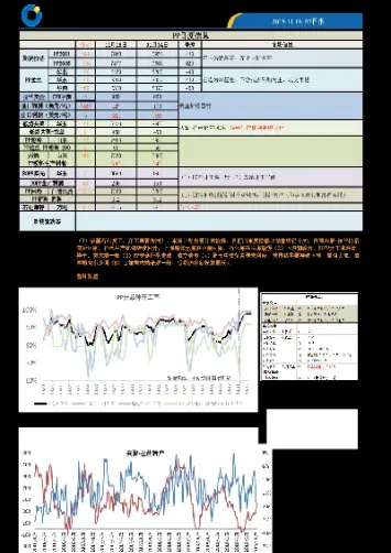 2019期货实时提示更新(2019期货实时提示更新交易数据)_https://qh.meihuadianqi.com_金融期货_第1张