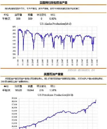 美国原油期货操作日期(美国原油期货操作日期查询)_https://qh.meihuadianqi.com_期货分析_第1张