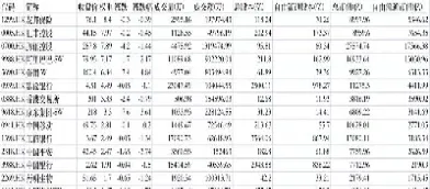 现时恒生指数吗(现在恒生指数是多少)_https://qh.meihuadianqi.com_期货直播间_第1张