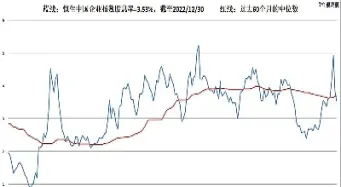 纳入恒生指数成份股(纳入恒生指数的股票是利好吗)_期货直播间_第1张_美华期货直播室 纳入恒生指数成份股(纳入恒生指数的股票是利好吗)_https://qh.meihuadianqi.com_期货直播间_第1张